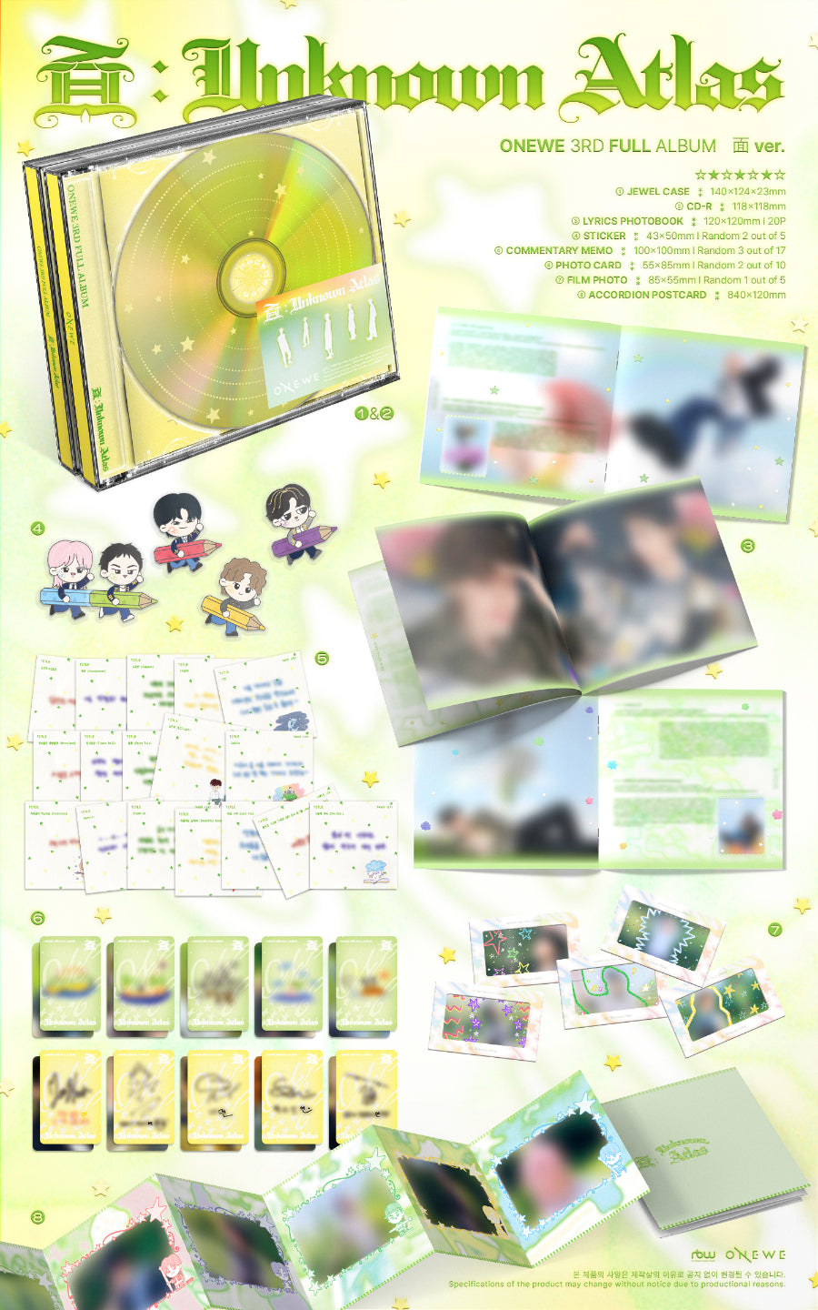 (Pre Order) Onewe - 面 : Unknown Atlas: 面 Ver.