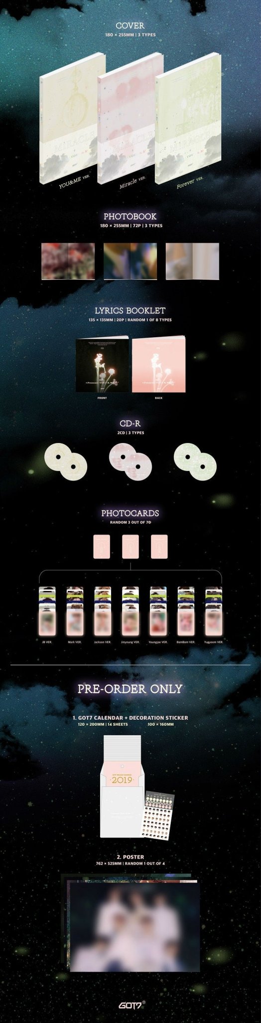 GOT7 - Present: You & Me (version choice) - KPop Idol