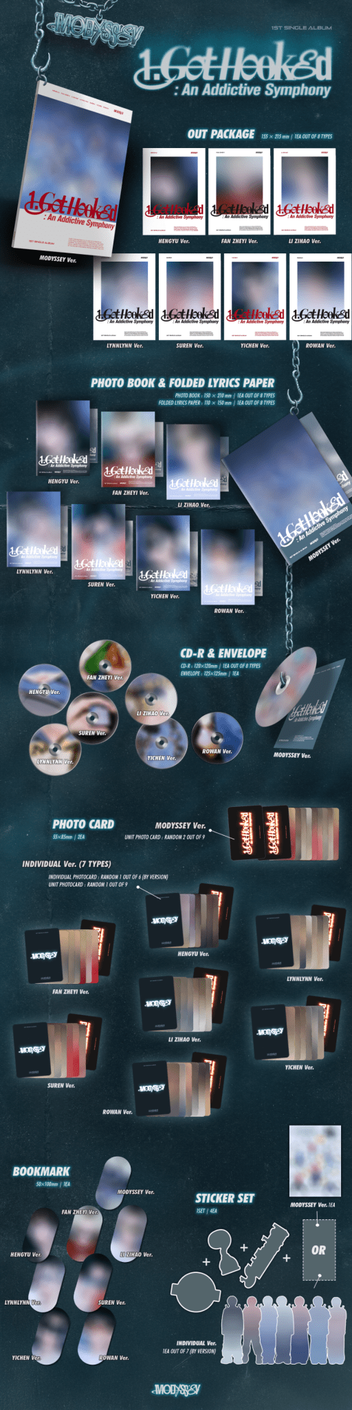 (Pre Order) Modyssey - 1. Got Hooked: An Addictive Symphony - KPop Idol