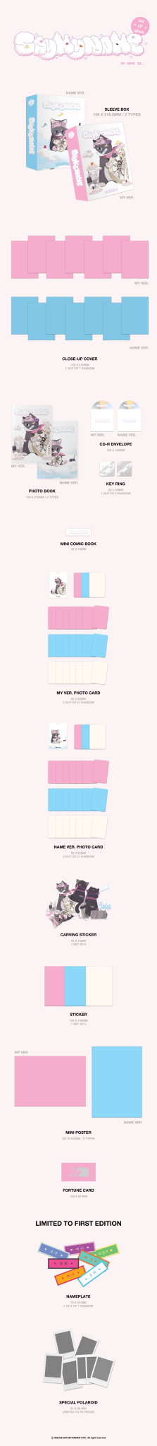 Say My Name - My Name Is... - KPop Idol