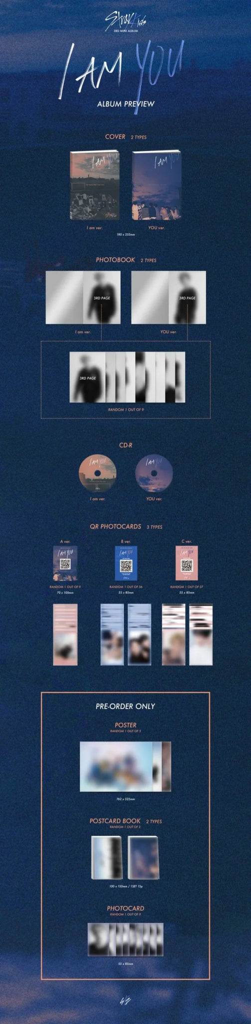 Stray Kids – 3rd Mini album: I am YOU (Version Choice) - KPop Idol